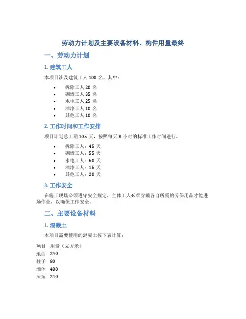 劳动力计划及主要设备材料、构件用量最终(DOC)