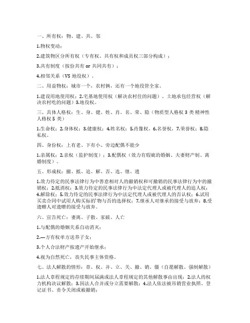 民法典背诵口诀范文