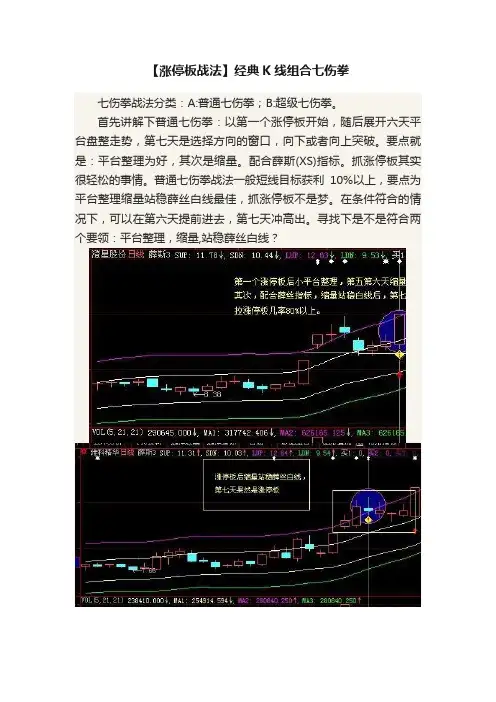 【涨停板战法】经典K线组合七伤拳
