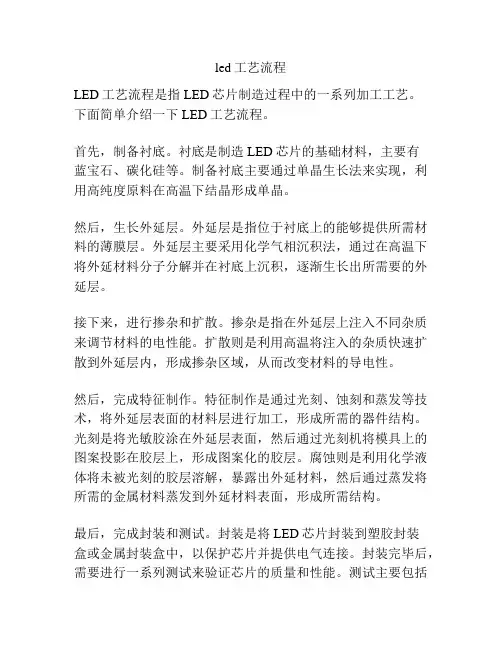 led工艺流程