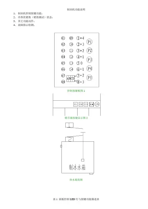 制冰机功能说明(电气部分)