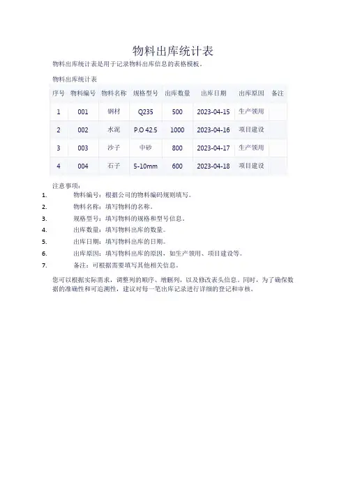 物料出库统计表模板
