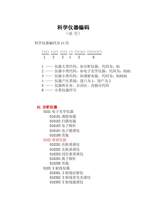 [知识]科学仪器编码