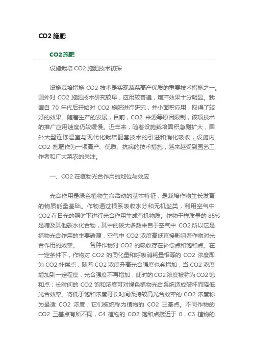 CO2施肥