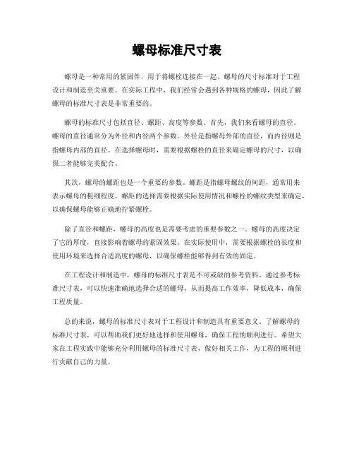 螺母标准尺寸表