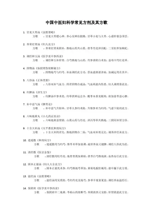 中国中医妇科学常见方剂及其方歌(部分)