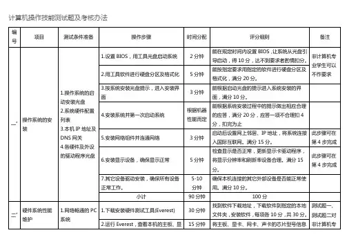 计算机操作技能测试题跟考核办法
