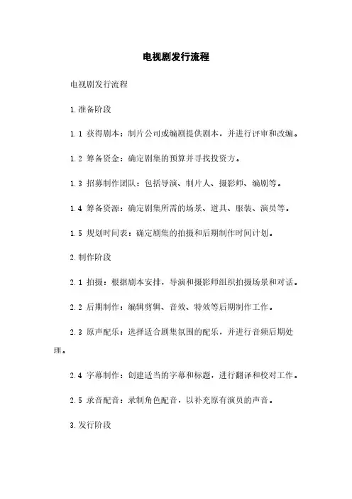 电视剧发行流程