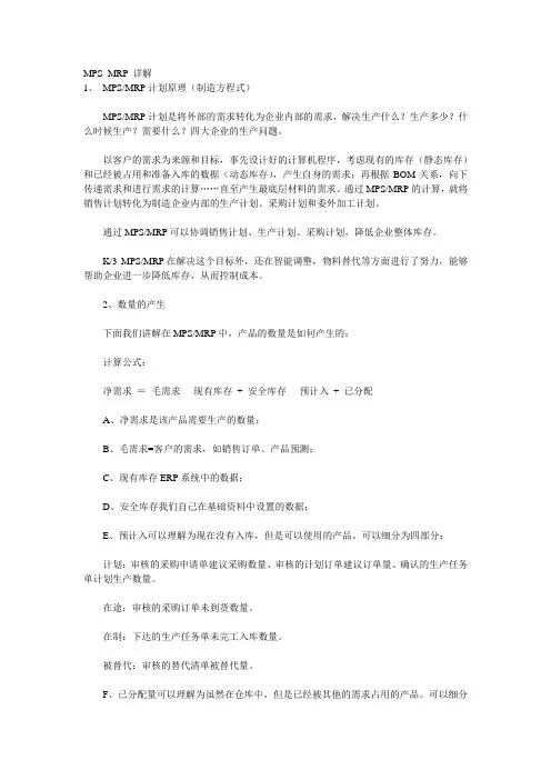 MPS_MRP 详解