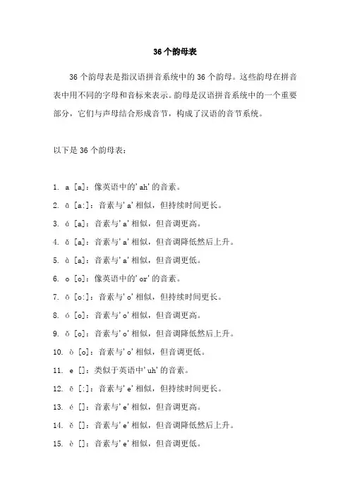 36个韵母表