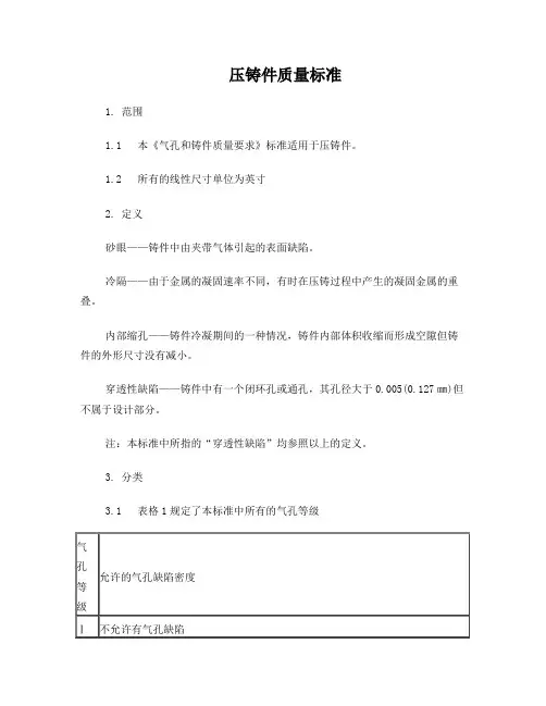 ASTM E505中文版