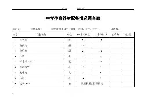 中学体育器材配备情况调查表