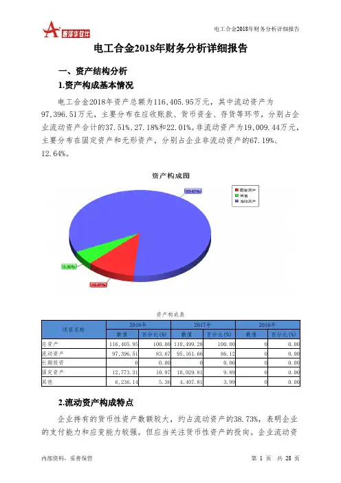电工合金2018年财务分析详细报告-智泽华