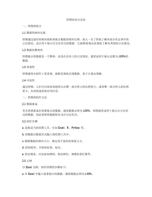 饼图知识点总结
