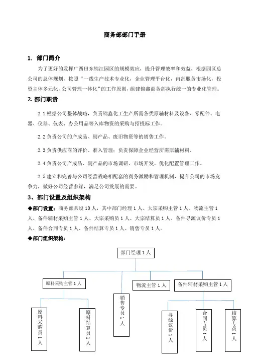 商务部部门手册