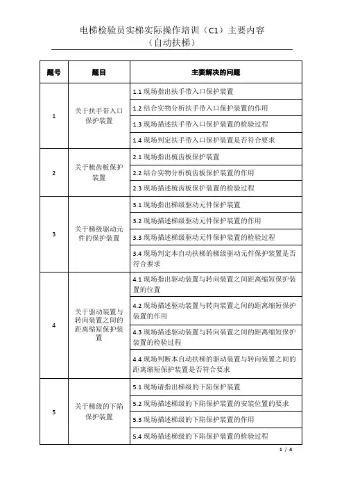 电梯检验员实梯操作培训(C1)(自动扶梯)主要内容