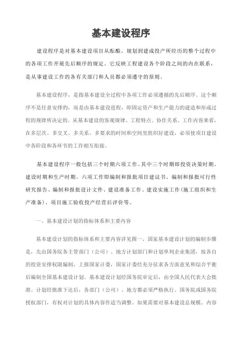 建设工程项目基本程序