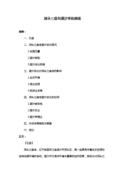 洞头三盘岛潮汐变化曲线