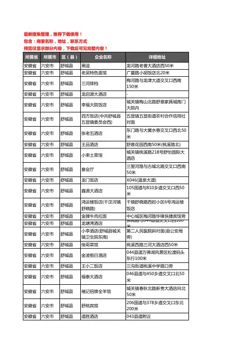 新版安徽省六安市舒城县酒店餐饮企业公司商家户名录单联系方式地址大全250家