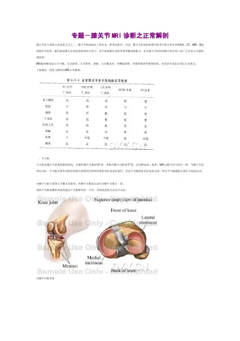膝关节MRI诊断之正常解剖模板