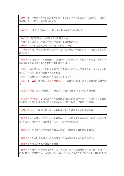 2018年高校教师资格证《高等教育学》岗前培训标注版(单选)