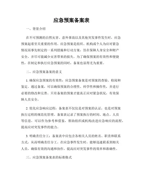 应急预案备案表