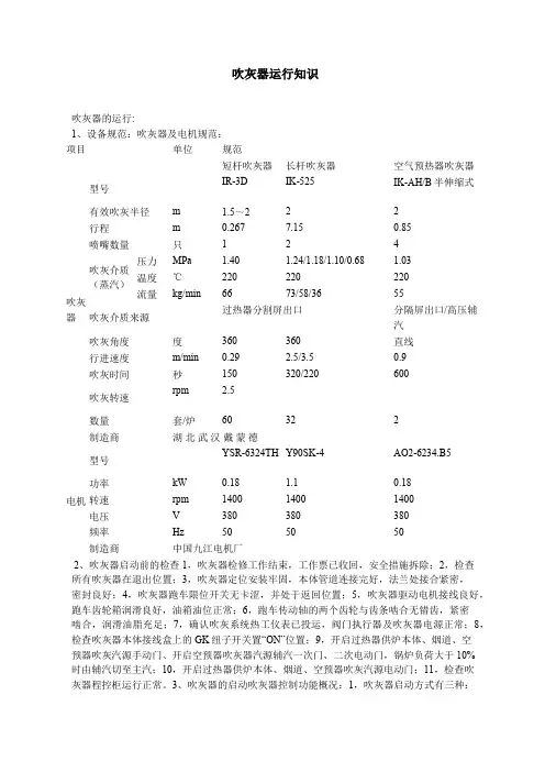 吹灰器运行知识