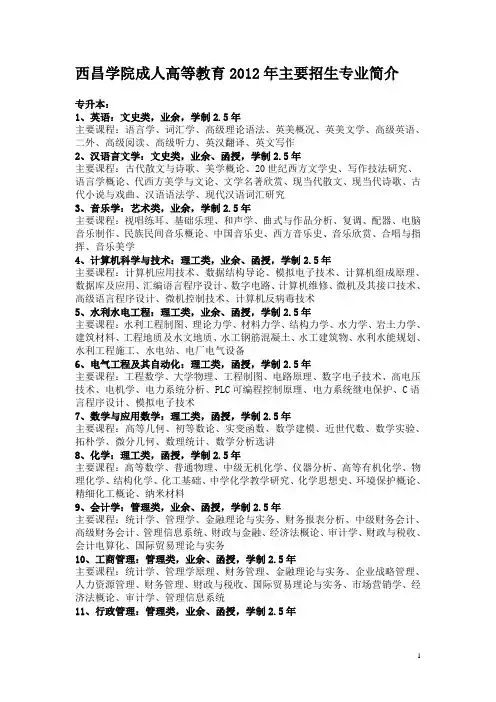 西昌学院招生专业简介