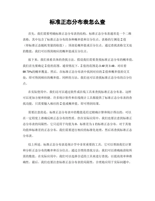 标准正态分布表怎么查