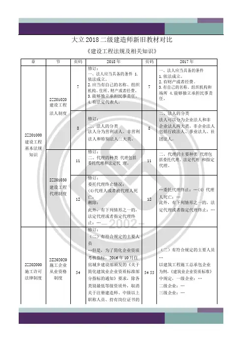 2018二级建造师法律法规新旧教材变化对比
