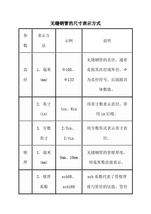 无缝钢管的尺寸表示方式