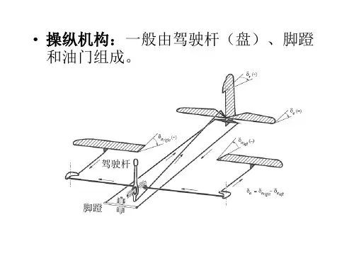 飞行力学复习