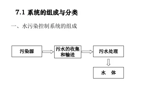 七章水污染控制系统规划ppt课件