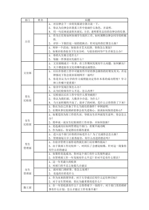 自律会学生干部面试问题汇总