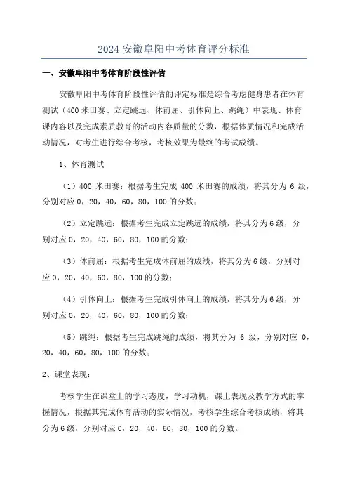 2024安徽阜阳中考体育评分标准