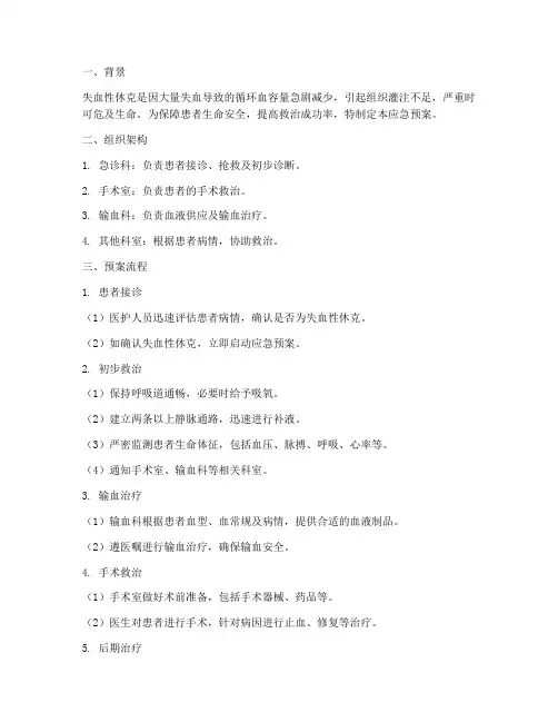 患者突发失血性休克应急预案