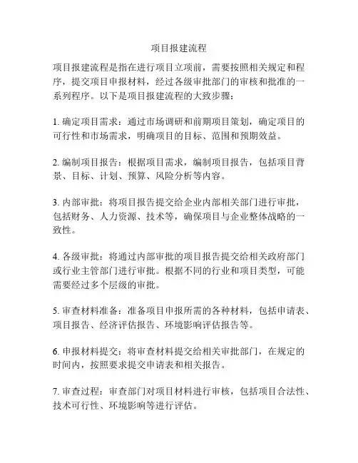 项目报建流程