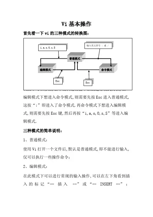 Vi基本操作