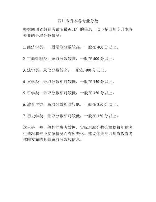 四川专升本各专业分数