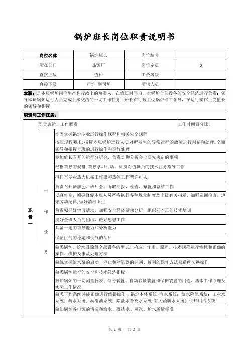 锅炉班长岗位职责说明书