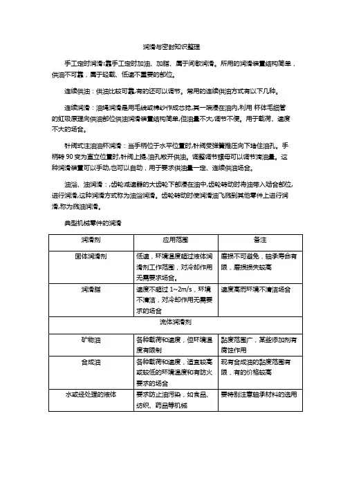 机械基础汽车机械润滑与密封知识整理