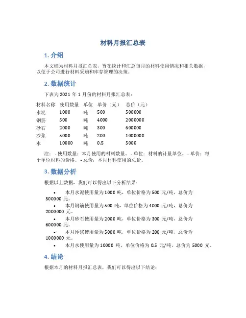 材料月报汇总表