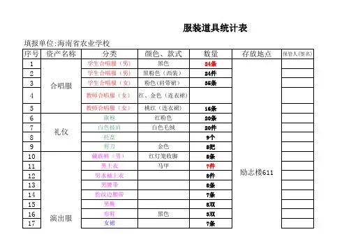 演出服装道具表