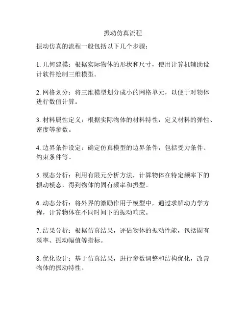 振动仿真流程