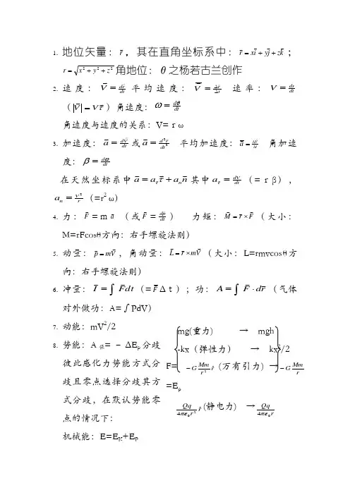大学普通物理公式大全