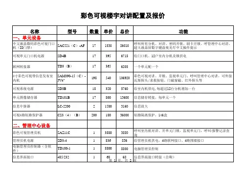 小区可视对讲系统报价