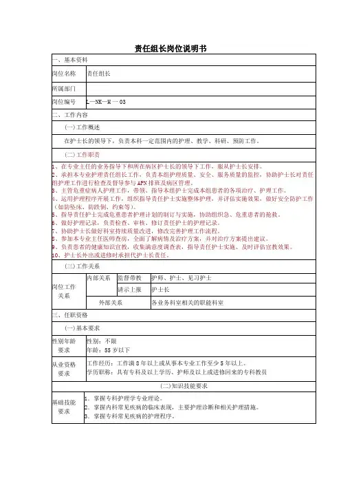 责任组长岗位说明书