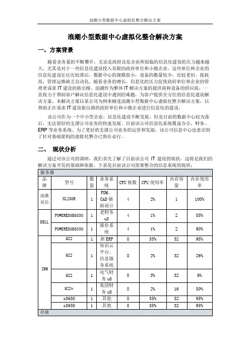 小型数据中心虚拟化整合方案