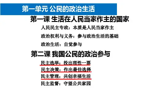 人教版高中政治必修二 2.3 民主管理：共创幸福生活 课件(共21张PPT)