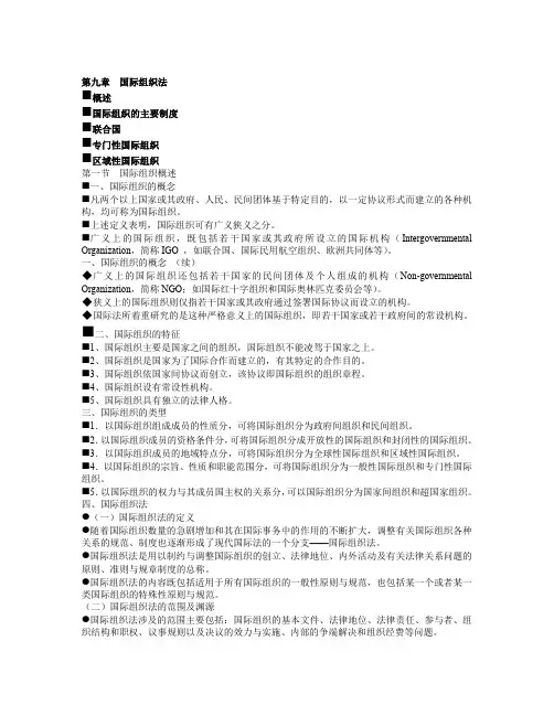 国际组织法